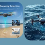 AI Drone Drowning Detection: Integrating Thermal Imaging and Computer Vision AI Drone Drowning Detection: Integrating Thermal Imaging and Computer Vision