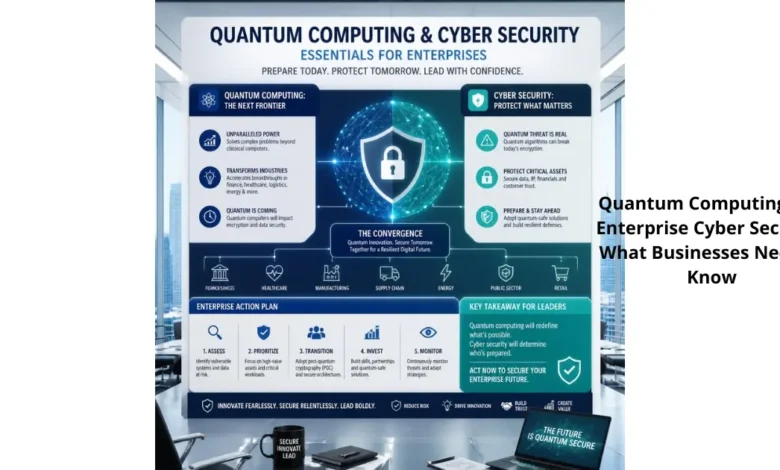 Quantum Computing and Enterprise Cyber Security: What Businesses Need to Know