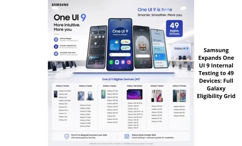 Samsung Expands One UI 9 Internal Testing to 49 Devices: Full Galaxy Eligibility Grid